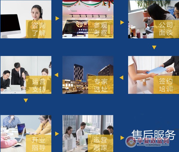 精典泰迪的奶茶铺加盟